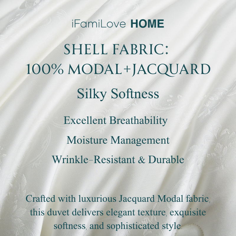 CloudSoft™️ Duvet
